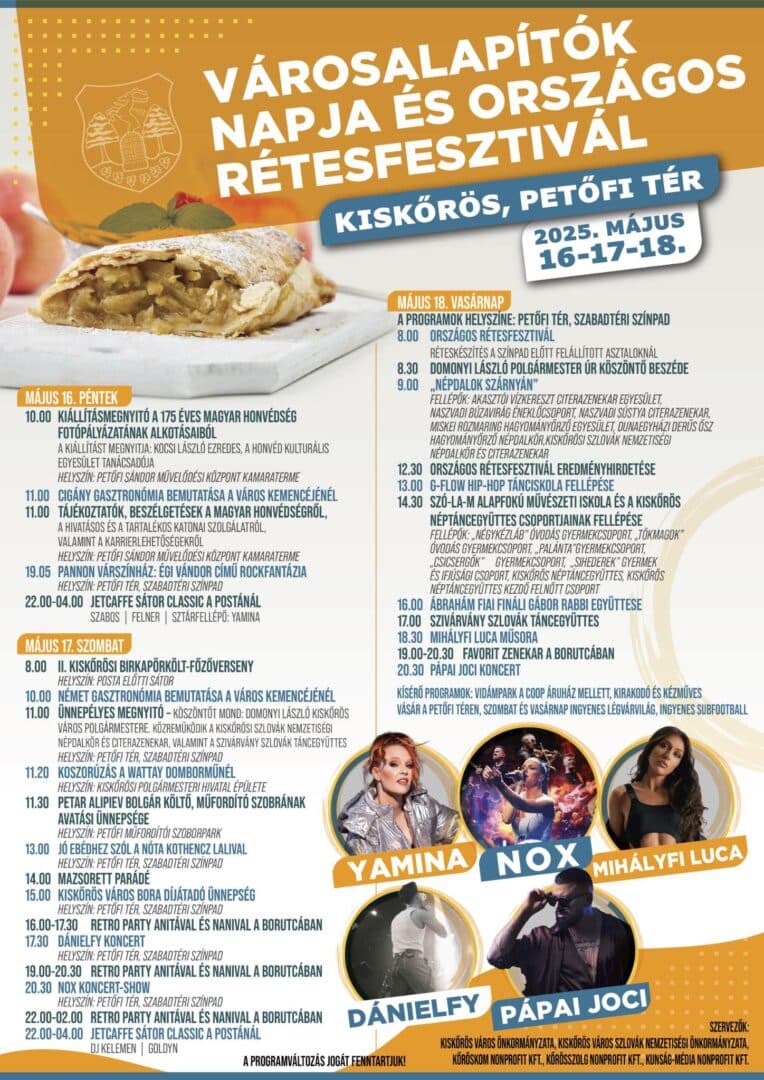 Városalapítók napja Kiskőrös